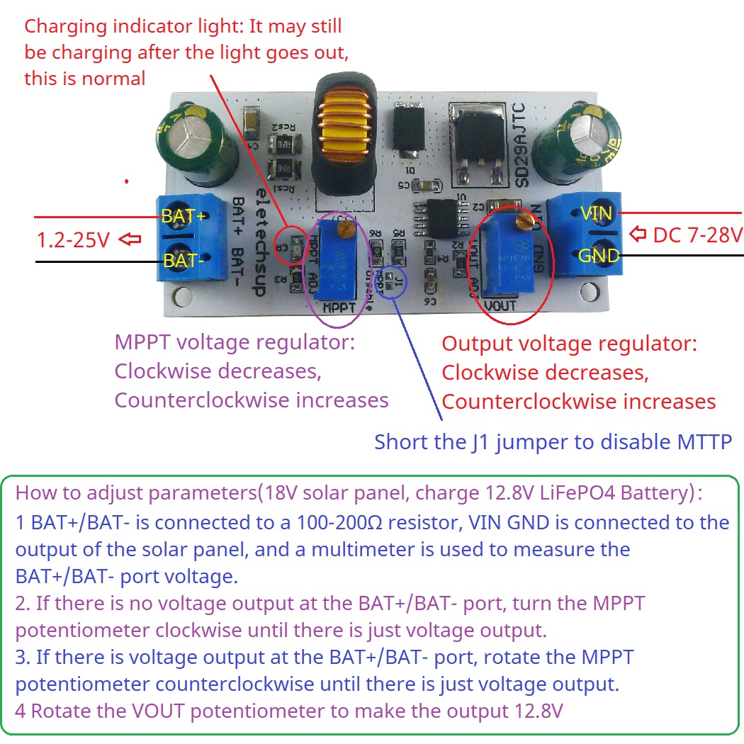 Модуль контроллера заряда от с – обзор и цена Li Ion Charger Module