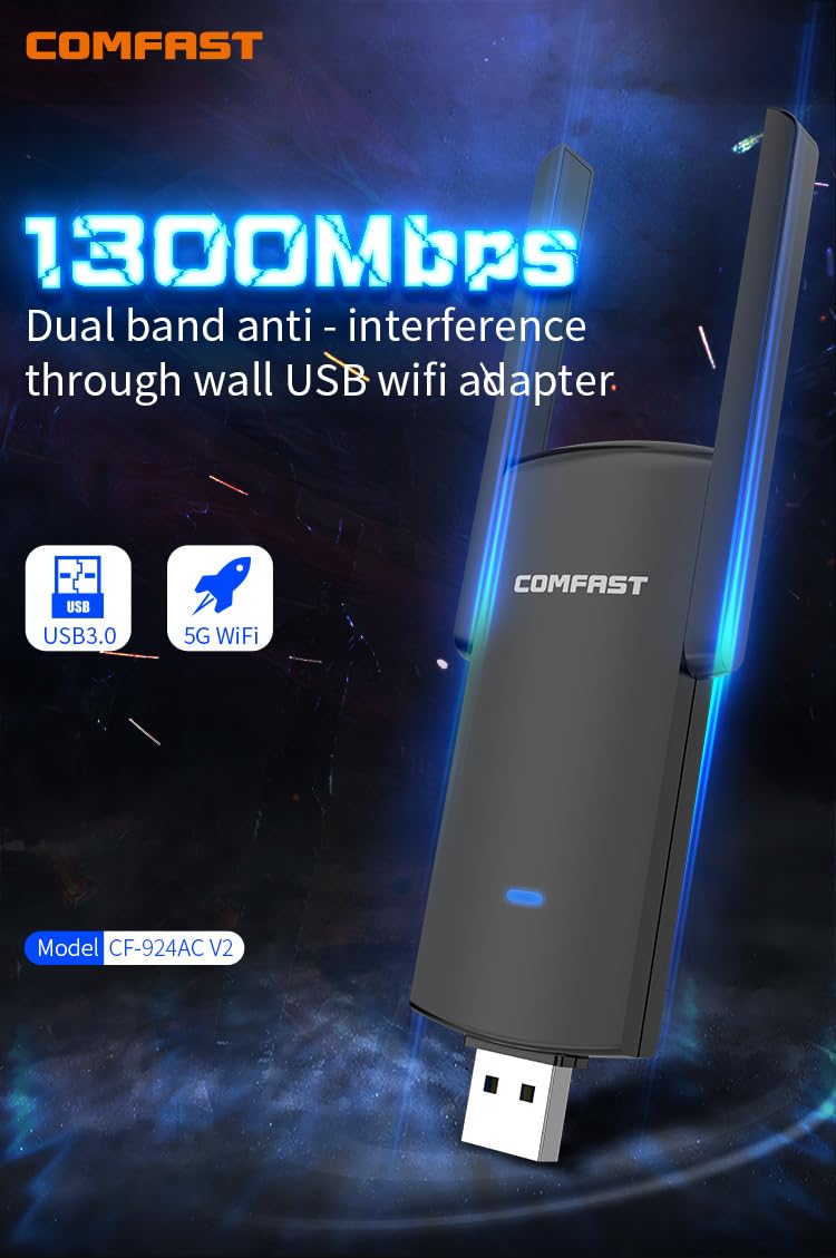 CF-924AC V2 1300 Мбит/с двухди – обзор и цена Antenna 2.4Ghz