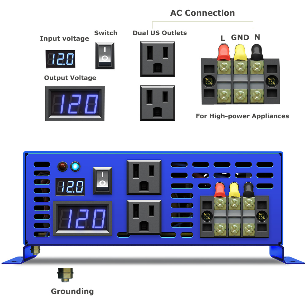 Горячая новинка 2026: Инвертор – обзор и цена Dc Dc Converter