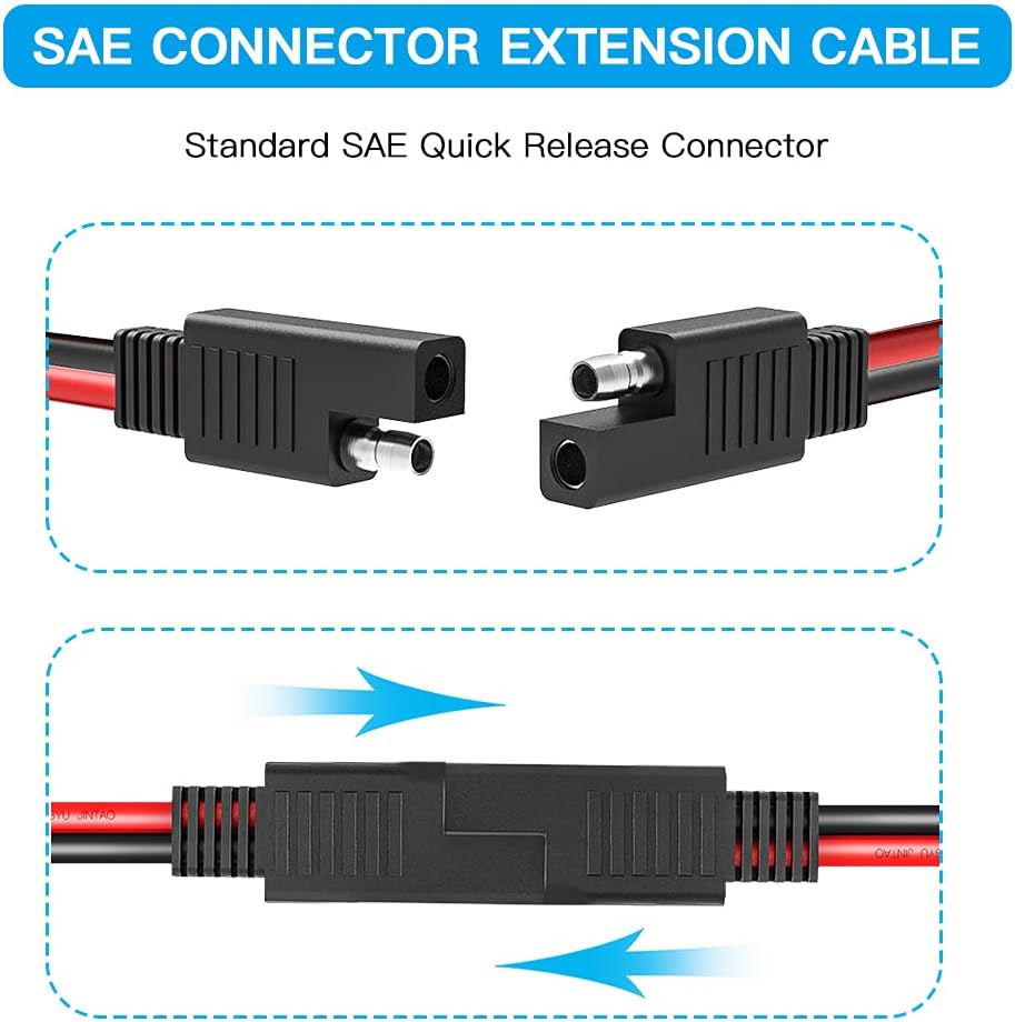 Кабель-удлинитель SAE с быстро – обзор и цена Ipex Connector