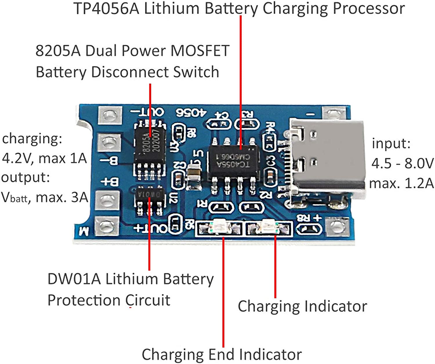 2/5 шт. Type-C Micro Mini 5V1A – обзор и цена Li Ion Charger Module